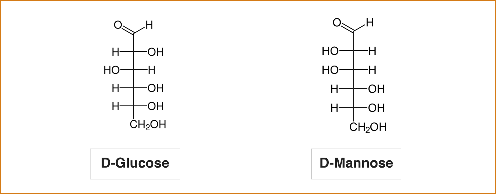 D-Mannose chemische Struktur, Vergleich zu Glucose