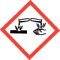 ghs_05_aetzwirkung_acid_red